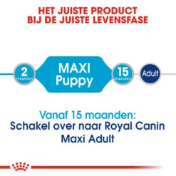 Royal Canin Maxi Puppy - Hondenvoer -Hondenbenodigdheden Winkel 8rgAEUFRGdTBPN24ND1HaHk4dc4nrb metaUm95YWwtQ2FuaW4tTWF4aS1QdXBweV8wMy5qcGc