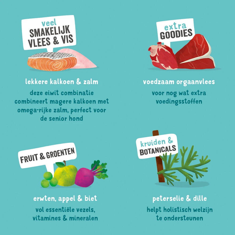 Edgard & Cooper Adult - Zalm & Kalkoen - Kuipje 8 Edgard & Cooper Adult - Zalm & Kalkoen - Kuipje - Afbeelding 6