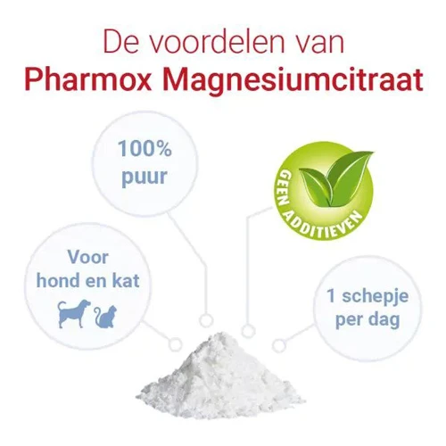 Pharmox Magnesiumcitraat Hond & Kat 5 Pharmox Magnesiumcitraat Hond & Kat - Afbeelding 3
