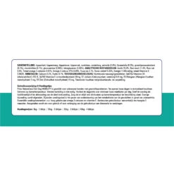 Prins NatureCare Diet Dog Mobility -Hondenbenodigdheden Winkel prins naturecare diet dog mobility 175420 2000 none