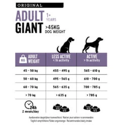 Euro Premium Giant Adult Chicken&Rice 7 Euro Premium Giant Adult Chicken&Rice -Hondenbenodigdheden Winkel prod 16557 223457 0500 none