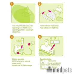 MyFleaTrap Vlooienval 14 MyFleaTrap Vlooienval -Hondenbenodigdheden Winkel product myfleatrap medpets 4 1425571963 9623