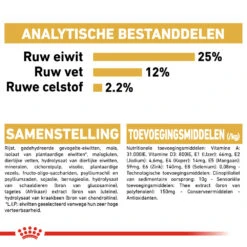 Royal Canin Mini Schnauzer Adult - Hondenvoer 20 Royal Canin Mini Schnauzer Adult - Hondenvoer -Hondenbenodigdheden Winkel royal canin mini schnauzer adult hondenvoer 140125 1000 none