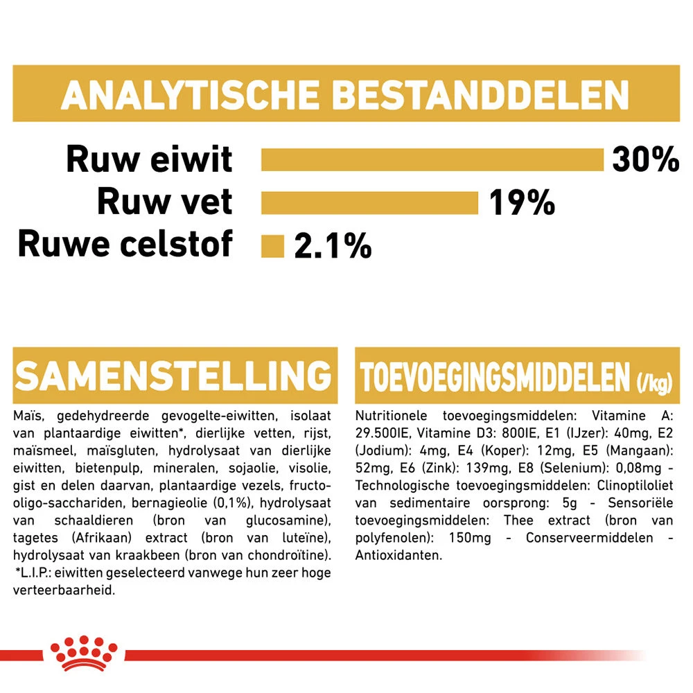 Royal Canin Poodle Adult - Hondenvoer 11 Royal Canin Poodle Adult - Hondenvoer - Afbeelding 9