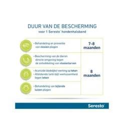 Seresto Hond 34 Seresto Hond -Hondenbenodigdheden Winkel seresto hond 174103 0500 none