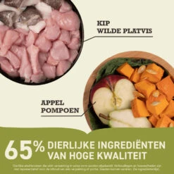 Acana Senior Dog Heritage -Hondenbenodigdheden Winkel v84Q6m8wSg1leTamXMt6avkHk3VZ2F metaQWNhbmEtU2VuaW9yLTIuanBn